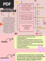 Mapa Conceptual Lluvia de Ideas Doodle Creativo Multicolor Pastel 