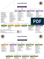 DHA Market Alignment - 20210526