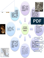 Actividad Economica "Mineria": Aprovechamiento