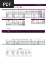 Variables Basicas: SMMLV Auxilio Transporte Salario Integral