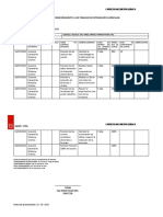 MATRIZ SEGUIMIENTO TRABAJOS DE INTEGRACIÓN CURRICULAR - Tutor Guevara Melanny Tercer Parcial