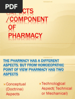 Aspects /component OF Pharmacy