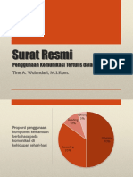 9 Surat Resmi