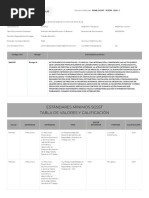 Mintrabajo RiesgosLaborales