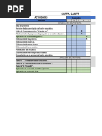 Carta Gantt: Actividades Semana