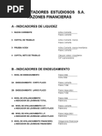 Indicadores Financieros 1