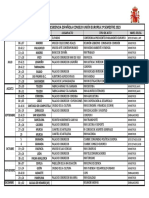 Calendario Reuniones Presidencia UE