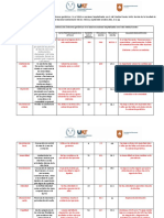 Cuadro Comparativo Sindromes Geriatricos