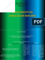 MAPA Conceptual THAIS Conciliacion Bancaria