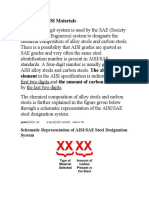 Grading of AISI Materials