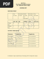 Scoring Key: Manual Five Factor Personality Inventory (Dr. Akhilendra Kumar Singh)