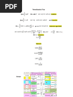 Formulas Fisicoquimica