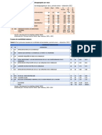 Tabla 18. Diez Primeras Causas General Desagregada Por Sexo, Periodo Enero - Diciembre 2022