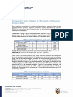 Anexo Comparativo Entre Catastro e Información Verificada en Territorio 2022