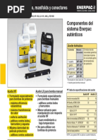 Aceite Hidraulico Enerpac