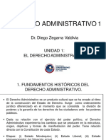 Unidad 1 - Derecho Administrativo