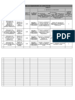 Matriz de Requerimiento de Capacitacion: Nombre Del Area: Farmacia