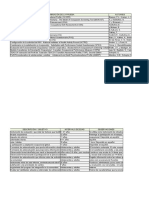 Denominación de La Prueba Autor/Es