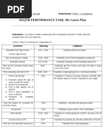 Major Performance Task Career Plan