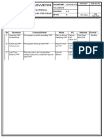 STD Parameter Kontrol Program Analisa Pelumas