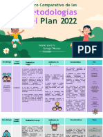 Comparativo Metodologías