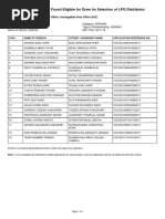 List of Applicants Found Eligible For Draw For Selection of LPG Distributor