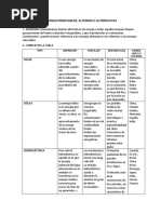 Energías Renovables