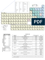 Data Booklet Final