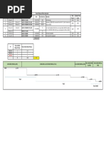 Mrs Sarita Jain - Travel History - As Per PC Sir.