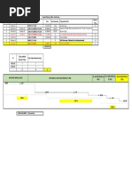 Mrs. Sarita Jain's Trip History