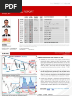 Daily Technical Report: Mark ET