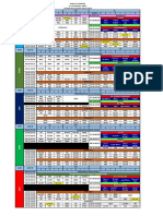 Jadwal Khusus 6-13 Feb 2023