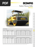 BW284 Brochure