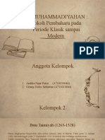 Kemuhammadiyahan: Tokoh Pembaharu Pada Periode Klasik Sampai Modern