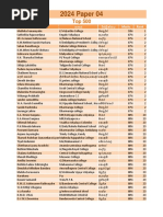 Top 500 - 2024 Paper 4