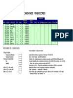 Pago de Comisiones: Vendedores