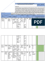 Plan Operativo Anual Del Departamento de Consejeria Estudiantil 2018 - 2019