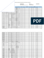 Informe Mensual de Movimiento de Medicamentos Con Estupefacientes Y Psicotrópicos