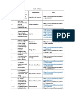 Feria de Física Paralel o Nombres Experimento Link