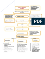 Seguros y Tratamiento Tributario.: Pólizas Tipo B Póliza Tipo A