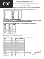 Instituto de Estudios Comerciales Inesco Aplicaciones Informáticas 2023 Actividad Práctica de Tablas Dinámicas Hoja de Cálculo. - Excel