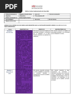 Rúbrica Evaluar Implementación de Clases