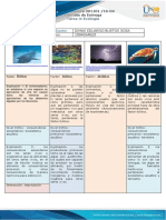 Tarea 4 - Ecología