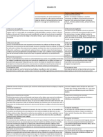 RESUMEN UT5 Uso de Estructuras de Control