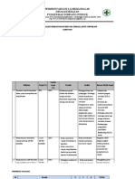 Analisis Dan RTL Surveilans 2022