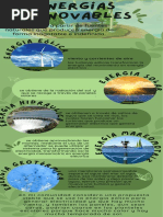 E R Gi A Eólic A: Se Obtienen A Partir de Fuentes Naturales Que Producen Energía de Forma Inagotable e Indefinida