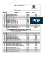 Tabela de Produtos - Mês Dezembro 2022: Charutos Importados