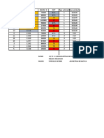 Base de Datos Autos 510129