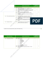 AKU Physics X Syllabus 2022 (S2)