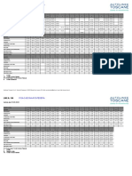 Pisa-Cascina-Pontedera: LINEA: 190